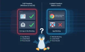 What to Look for in Linux Alternatives to Cold Turkey
