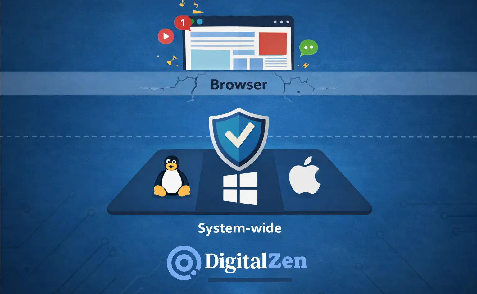 Conclusion: Browser Extensions Are Helpful, But Not Enough