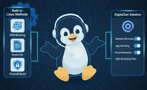 Linux Porn Blocker Options