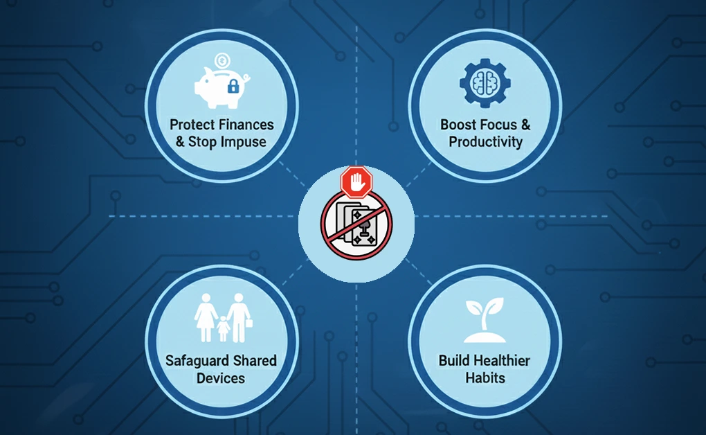 Why You May Want to Block Gambling Sites