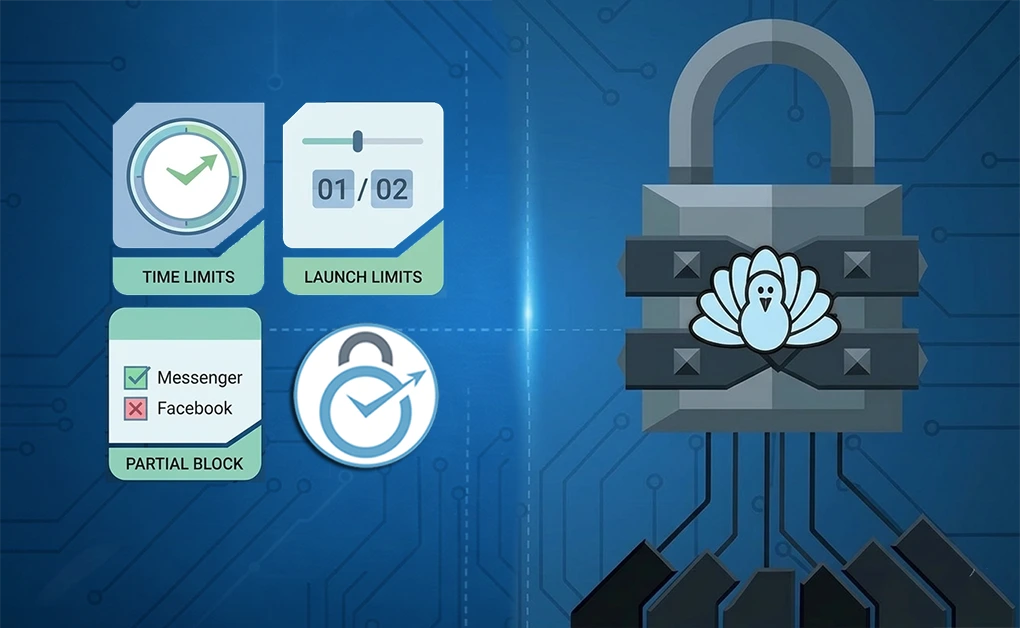 Blocking Flexibility and Customization Depth