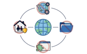 Why No Single Method Is Enough