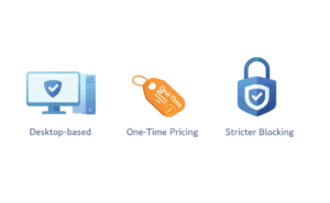 Why Users Look for Freedom Alternatives on Windows