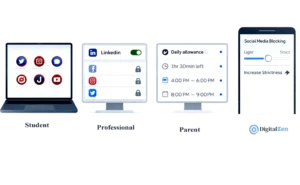 Set Time Limits Instead of Full Blocks