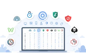 Website Blockers Compared: Features, Pricing, Support