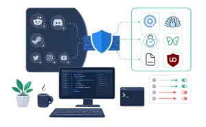 The Best Distraction Blockers Built for Developer Workflows