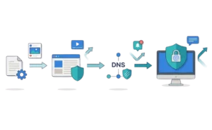 How to Block Distracting Websites Without Hosts-File Hacks